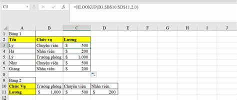 Cách dùng hàm hlookup trong excel cực hay kèm ví dụ