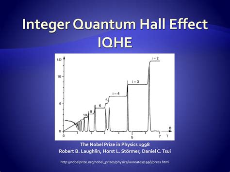 PPT - Quantum Hall Effect PowerPoint Presentation, free download - ID ...