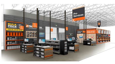 The Home Depot – Case Study – WD Partners