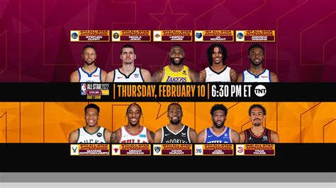 2022 NBA All-Star Game starters announced | NBA.com