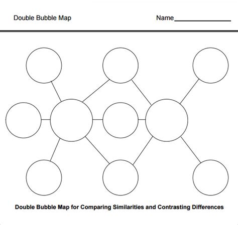 5+ Sample Bubble Charts | Sample Templates