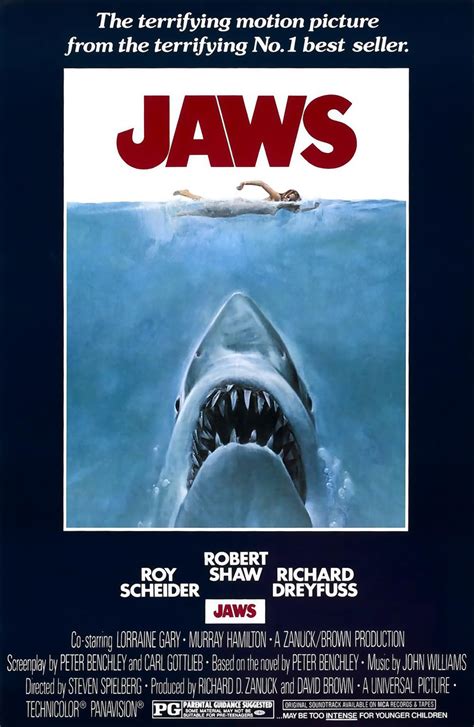 Jaws (1975) - IMDb