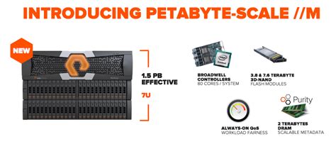 Introducing Petabyte-Scale Flash Storage for Cloud IT - Pure Storage Blog