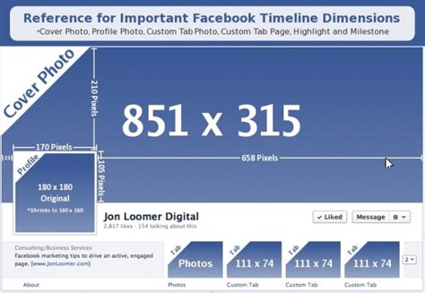 Optimale Maße des Facebook Titel- und Profilsbildes - krakovic.de