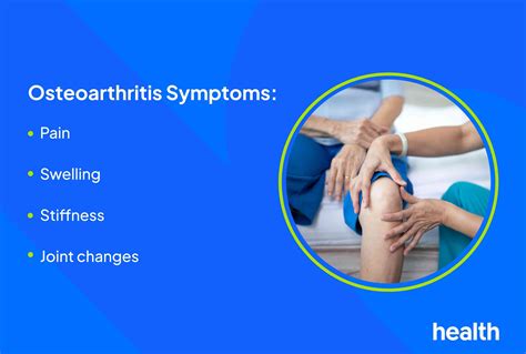 Signs and Symptoms of Osteoarthritis