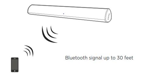 Bestisan Soundbar User Manual: Setup, Troubleshooting & Bluetooth Pairing