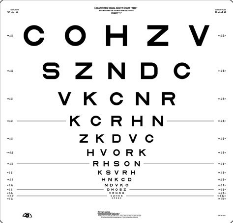 Revised Series Sloan Letter ETDRS (Chart 1) - Precision Vision