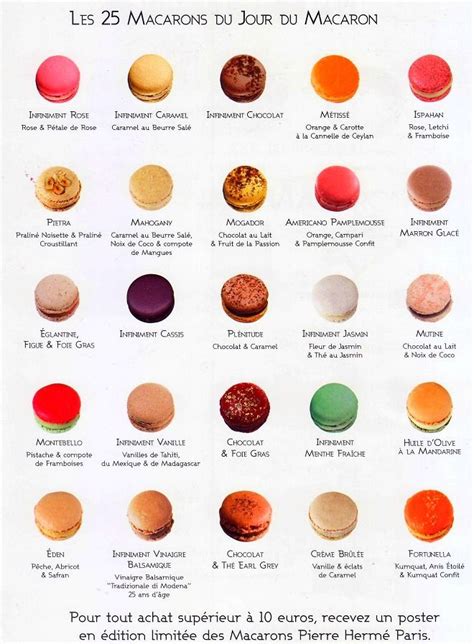 french macarons flavors