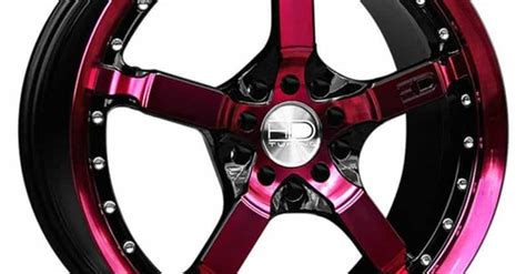 Best Rims Brands | List of Rim Manufacturers