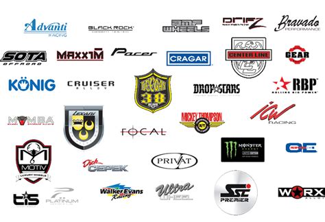 Aftermarket Wheel Logos