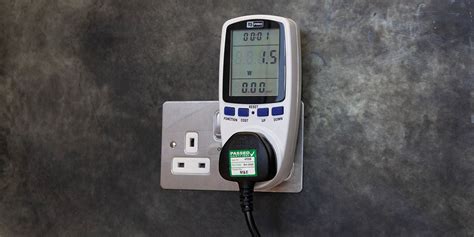 Are energy monitors the best way to measure your power usage? - Which?