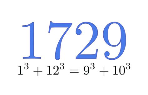 The fascinating story behind Hardy-Ramanujan number - Blog | Stuid ...