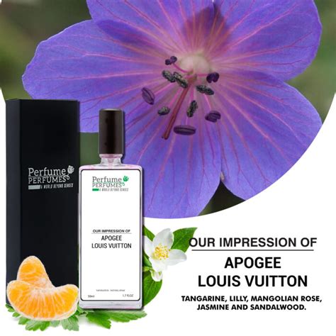 APOGEE – Perfume & Perfumes