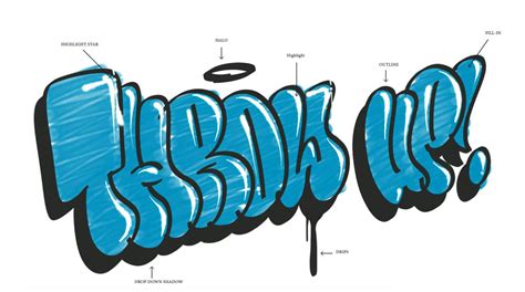 Graffiti Throw Ups - Learn how to do Throw Ups - GraffitiBible