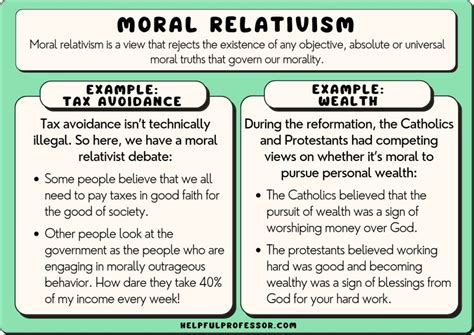 15 exemples de relativisme moral (2023) (2023)