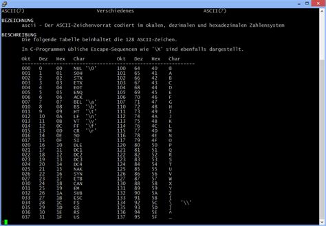 *nix Command Top 20 | Think Tank Blog