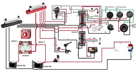 Boat Wiring Diagram Dual Batteries