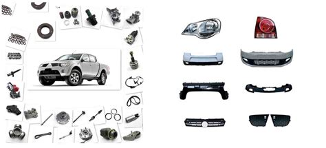 Importing Auto Parts from China to South Africa