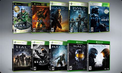 Which Halo Has The Best Campaign? - PostureInfoHub