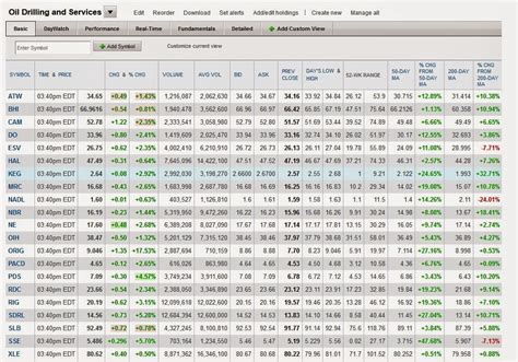 calpers retirement calculator table | Brokeasshome.com