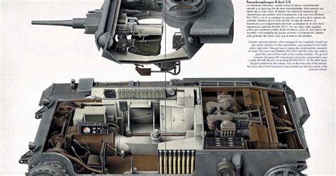 Panzer III Lord of the Blitzkreig: Cutaway - Pz.III