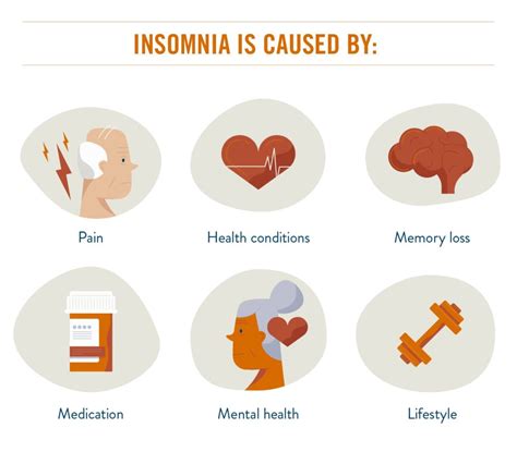 Insomnia causes 2 - Philadelphia Holistic Clinic