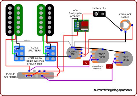 Guitar wiring diagrams: customization, DIY projects, mods. For any ...