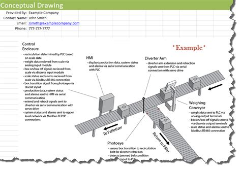 Equipment Specification Template For Automation Projects