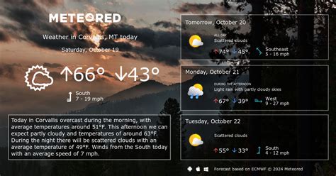 Corvallis, MT Weather 14 days - Meteored