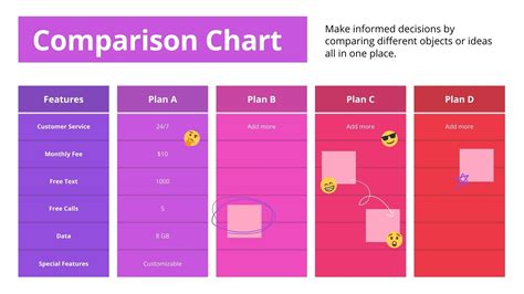 Blank Comparison Chart Template