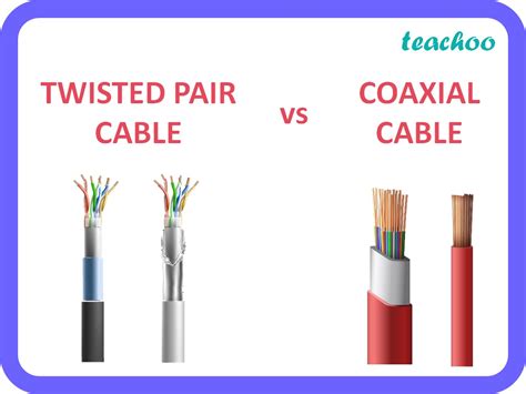 Difference between twisted paircable and coaxial cable [in Table]