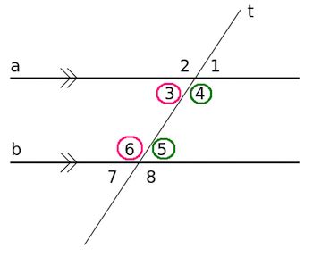 Parallel Lines and Transversals Jeopardy Template