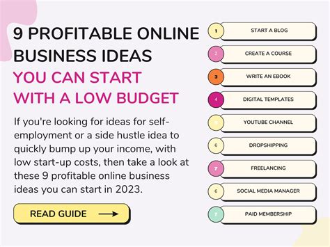 9 Profitable Online Business Ideas For Self-Employment 2024