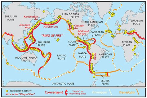 Tectonic Plates Moving Towards Each Other