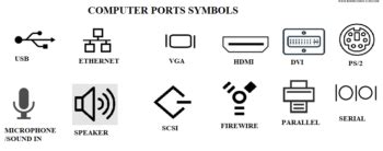 Types of computer ports, connectors, and their symbols - Know Computing