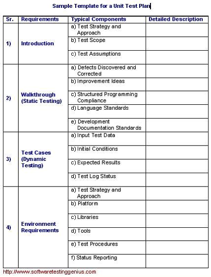 Unit Test Plan and Its Sample Template - Software Testing Genius