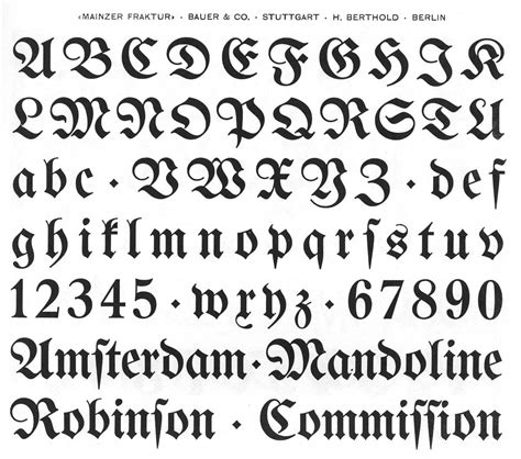 Learning Blackletter Alphabets (Free Downloadable Guides) - Jake Rainis ...