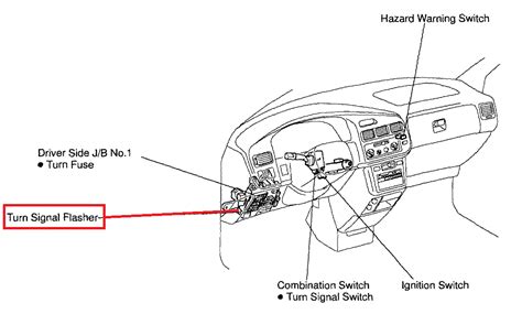 Toyota Corolla Questions - Where is the flasher relay located on a 1998 ...