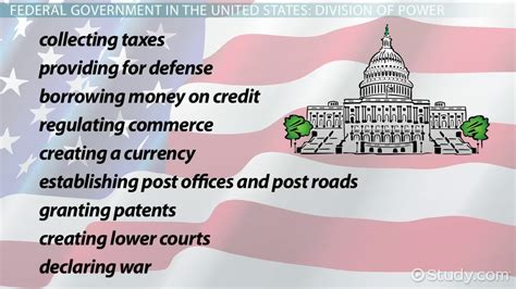 Federal Government System | Definition, Benefits & Limitations - Lesson ...