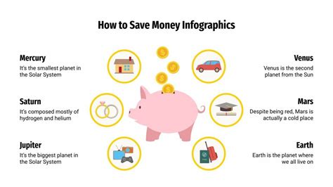 How to Save Money Infographics | Google Slides & PPT template