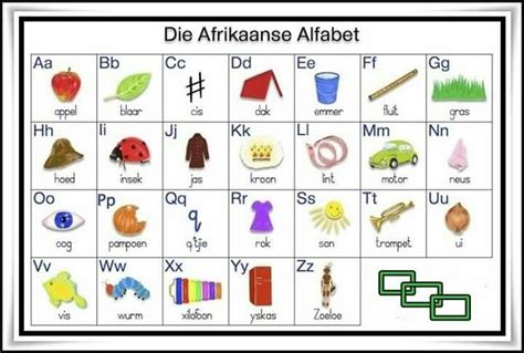 Spelling And Grammar Checker Afrikaans