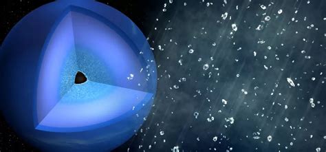 Yes, there is really 'diamond rain' on Uranus and Neptune | Space