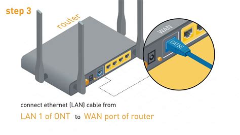 How to setup your router - YouTube