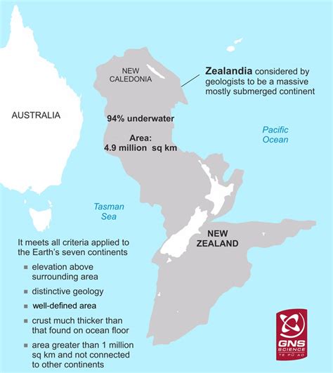 Zealandia continent : r/geology