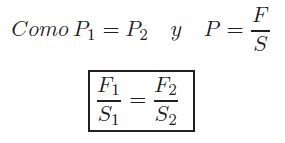 Formulas De Principio De Pascal - Ripo