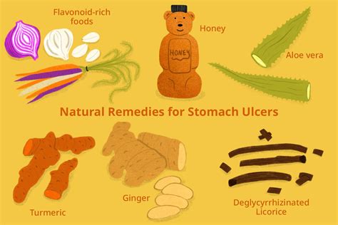 Natural and Home Remedies for Stomach Ulcers