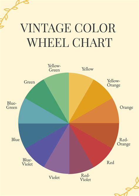 Color Wheel Names Chart in Illustrator, PDF - Download | Template.net