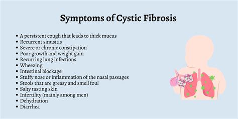 A Guide To Cystic Fibrosis (CF) For First Aiders