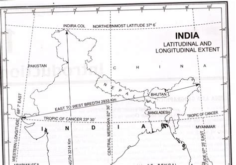 civil service examination preparation through MAPS: India ...