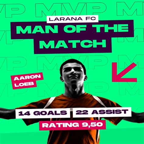 Copy of Man of the match football illustration | PosterMyWall